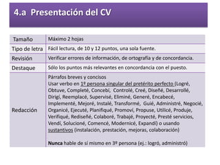  2.a   Soy “El LÍDER” de mi vidaEl liderazgo no sólo se practica en las empresas o en política. Tú puedes ser tu propio líder! Tú puedes liderar tu vida!   Hace cuánto que no analizas tu camino laboral? Cómo defines tu situación laboral actual?