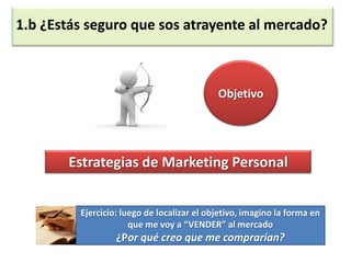 1.b ¿Estás seguro que sos atrayente al mercado? Objetivo Estrategias de Marketing PersonalEjercicio: luego de localizar el objetivo, imagino la forma en que me voy a “VENDER” al mercado ¿Por qué creo que me comprarían?