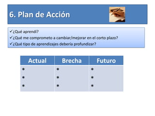 3.a Medios más efectivos2º lugar (6%)Consultorashttp://www.manpower.com.ar/http://www.adecco.com.ar/http://www.serialdelatorre.com/http://www.sesa-select.com.ar/http://www.proyectoprofesional.com.ar/http://www.meconsul.com/http://www.bdoargentina.com/http://www.accenture.com/ar-es/http://www.kpmg.com/AR/es/http://www.pwc.com/ar/eshttp://www.ey.com/AR/es/Home/http://www.omnesrh.com/http://www.gelre.com.ar/