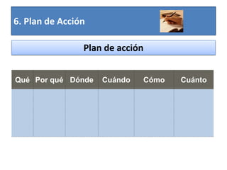 3.a Medios más efectivosInternet Sitios especializados3º lugar (5%)http://www.linkedin.com/http://www.zonajobs.com.ar/http://www.computrabajo.com.ar/http://www.bumeran.com.ar/http://www.empleos.clarin.comhttp://empleos.execuzone.com/http://www.portalrh.com.ar/http://www.laboralrosario.com/http://www.serecluta.com/http://www.jobtime.com.ar/http://ar.trabajar.com/