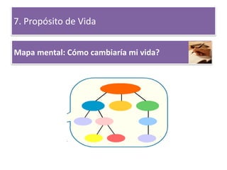  3.c La web y tu imagenLo que no hacer en las redes socialesIncluir fotografías de sus excesos, de sus fiestas.