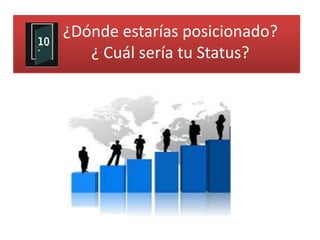 4.b  Bloques de informaciónPara facilitar la consulta y destacar los puntos más interesantes de su CV, organice sus datos en bloques, de acuerdo con la naturaleza de las informaciones   Identificación: Datos personales y datos para contacto. 
