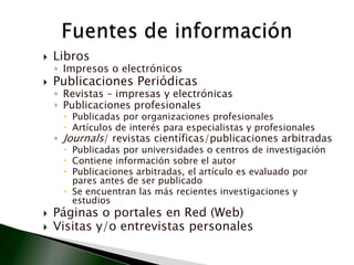 LibrosImpresos o electrónicosPublicaciones PeriódicasRevistas – impresas y electrónicasPublicaciones profesionalesPublicadas por organizaciones profesionalesArtículos de interés para especialistas y profesionalesJournals/ revistas científicas/publicaciones arbitradas Publicadas por universidades o centros de investigaciónContiene información sobre el autorPublicaciones arbitradas, el artículo es evaluado por pares antes de ser publicadoSe encuentran las más recientes investigaciones y estudiosPáginas o portales en Red (Web)Visitas y/o entrevistas personalesFuentes de información