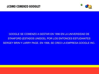 ¿COMO COMENZO GOOGLE?




    GOOGLE SE COMENZO A GESTAR EN 1996 EN LA UNIVERSIDAD DE
   STANFORD (ESTADOS UNIDOS), POR LOS ENTONCES ESTUDIANTES
SERGEY BRIN Y LARRY PAGE. EN 1998, SE CREO LA EMPRESA GOOGLE INC.
 
