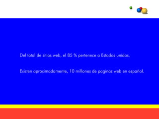 Del total de sitios web, el 85 % pertenece a Estados unidos.


Existen aproximadamente, 10 millones de paginas web en español.
 