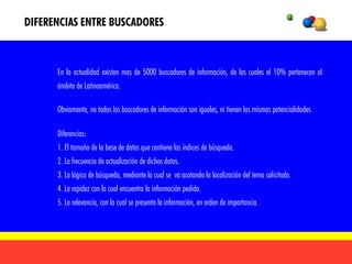 DIFERENCIAS ENTRE BUSCADORES



      En la actualidad existen mas de 5000 buscadores de información, de los cuales el 10% pertenecen al
      ámbito de Latinoamérica.

      Obviamente, no todos los buscadores de información son iguales, ni tienen las mismas potencialidades

      Diferencias:
      1. El tamaño de la base de datos que contiene los índices de búsqueda.
      2. La frecuencia de actualización de dichos datos.
      3. La lógica de búsqueda, mediante la cual se va acotando la localización del tema solicitado.
      4. La rapidez con la cual encuentra la información pedida.
      5. La relevancia, con la cual se presenta la información, en orden de importancia.
 