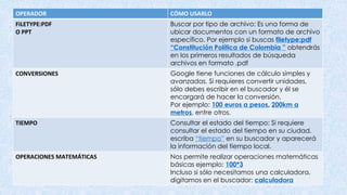 OPERADOR CÓMO USARLO
FILETYPE:PDF
O PPT
Buscar por tipo de archivo: Es una forma de
ubicar documentos con un formato de archivo
específico. Por ejemplo si buscas filetype:pdf
“Constitución Política de Colombia ” obtendrás
en los primeros resultados de búsqueda
archivos en formato .pdf
CONVERSIONES Google tiene funciones de cálculo simples y
avanzadas. Si requieres convertir unidades,
sólo debes escribir en el buscador y él se
encargará de hacer la conversión.
Por ejemplo: 100 euros a pesos, 200km a
metros, entre otros.
TIEMPO Consultar el estado del tiempo: Si requiere
consultar el estado del tiempo en su ciudad,
escriba “tiempo” en su buscador y aparecerá
la información del tiempo local.
OPERACIONES MATEMÁTICAS Nos permite realizar operaciones matemáticas
básicas ejemplo: 100*3
Incluso si sólo necesitamos una calculadora,
digitamos en el buscador: calculadora
 