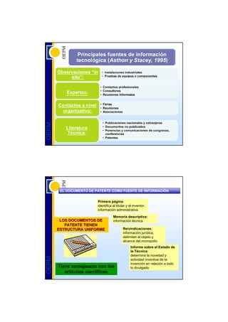 OEPM




        EL DOCUMENTO DE PATENTE COMO FUENTE DE INFORMACIÓN


                         Primera página:
                         identifica al titular y al inventor,
                         información administrativa

                                    Memoria descriptiva:
        LOS DOCUMENTOS DE           información técnica
          PATENTE TIENEN
       ESTRUCTURA UNIFORME                  Reivindicaciones:
                                            información jurídica,
                                            delimitan el objeto y
                                            alcance del monopolio
                                                 Informe sobre el Estado de
                                                 la Técnica:
                                                 determina la novedad y
OEPM




                                                 actividad inventiva de la
                                                 invención en relación a todo
       Tiene semejanzas con los                  lo divulgado
          artículos científicos
 