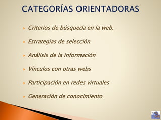  Criterios de búsqueda en la web.
 Estrategias de selección
 Análisis de la información
 Vínculos con otras webs
 Participación en redes virtuales
 Generación de conocimiento
 