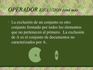 OPERADOR EXCLUSION (and not)

• La exclusión de un conjunto es otro
  conjunto formado por todos los elementos
  que no pertenecen al primero. La exclusión
  de A es el conjunto de documentos no
  caracterizados por A.


               A           B
 