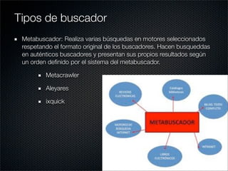 Metabuscador: Realiza varias búsquedas en motores seleccionados
respetando el formato original de los buscadores. Hacen busqueddas
en auténticos buscadores y presentan sus propios resultados según
un orden deﬁnido por el sistema del metabuscador.
Metacrawler
Aleyares
ixquick
Tipos de buscador
 