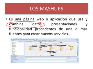 LOS MASHUPSEs una página web o aplicación que usa y combina datos, presentaciones y funcionalidad procedentes de una o más fuentes para crear nuevos servicios.