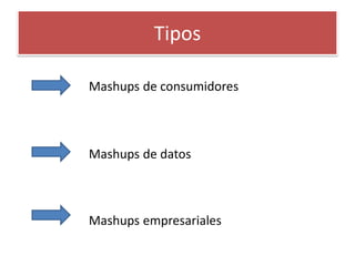 TiposMashups de consumidoresMashups de datosMashups empresariales 