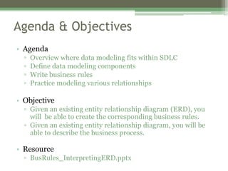 Agenda & Objectives
• Agenda
▫ Overview where data modeling fits within SDLC
▫ Define data modeling components
▫ Write business rules
▫ Practice modeling various relationships
• Objective
▫ Given an existing entity relationship diagram (ERD), you
will be able to create the corresponding business rules.
▫ Given an existing entity relationship diagram, you will be
able to describe the business process.
• Resource
▫ BusRules_InterpretingERD.pptx
 