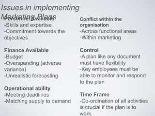 Personnel Available
-Skills and expertise
-Commitment towards the
objectives
Finance Available
-Budget
-Overspending (adverse
variance)
-Unrealistic forecasting
Operational ability
-Meeting deadlines
-Matching supply to demand
Conflict within the
organisation
-Across functional areas
-Within marketing
Control
-A plan like any document
must have flexibility
-Key employees must be
able to monitor and respond
to the plan
Time Frame
-Co-ordination of all activities
is crucial if the plan is to
work.
Issues in implementing
Marketing Plans
 