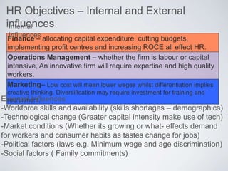 HR Objectives – Internal and External
influences
Finance – allocating capital expenditure, cutting budgets,
implementing profit centres and increasing ROCE all effect HR.
Operations Management – whether the firm is labour or capital
intensive, An innovative firm will require expertise and high quality
workers.
Marketing– Low cost will mean lower wages whilst differentiation implies
creative thinking. Diversification may require investment for training and
recruitment.External Influences
-Workforce skills and availability (skills shortages – demographics)
-Technological change (Greater capital intensity make use of tech)
-Market conditions (Whether its growing or what- effects demand
for workers and consumer habits as tastes change for jobs)
-Political factors (laws e.g. Minimum wage and age discrimination)
-Social factors ( Family commitments)
Internal
Influences
 