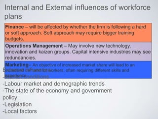 Internal and External influences of workforce
plans
Finance – will be affected by whether the firm is following a hard
or soft approach. Soft approach may require bigger training
budgets.
Operations Management – May involve new technology,
innovation and kaizen groups. Capital intensive industries may see
redundancies.
Marketing– An objective of increased market share will lead to an
increased demand for workers, often requiring different skills and
experience.
External influences:
-Market conditions
-Labour market and demographic trends
-The state of the economy and government
policy
-Legislation
-Local factors
 