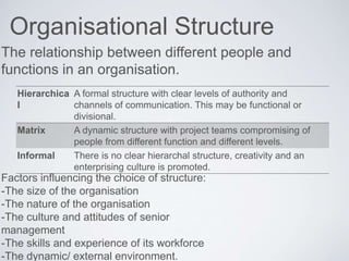 Organisational Structure
Factors influencing the choice of structure:
-The size of the organisation
-The nature of the organisation
-The culture and attitudes of senior
management
-The skills and experience of its workforce
-The dynamic/ external environment.
The relationship between different people and
functions in an organisation.
Hierarchica
l
A formal structure with clear levels of authority and
channels of communication. This may be functional or
divisional.
Matrix A dynamic structure with project teams compromising of
people from different function and different levels.
Informal There is no clear hierarchal structure, creativity and an
enterprising culture is promoted.
 