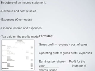 Structure of an income statement:
-Revenue and cost of sales
-Expenses (Overheads)
-Finance income and expenses
-Tax paid on the profits made.Formulae:
Gross profit = revenue - cost of sales
Operating profit = gross profit- expenses
Earnings per share= Profit for the
year__ Number of
 