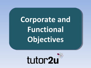 Corporate and Functional Objectives 