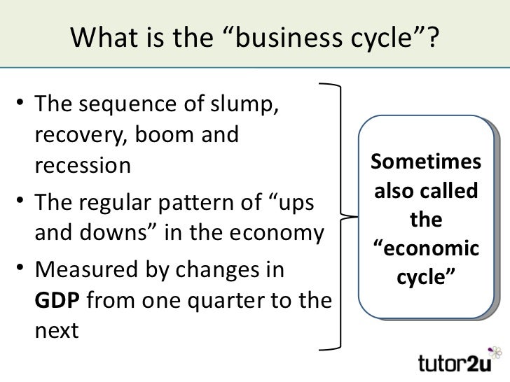 effects of business cycle essay grade 10