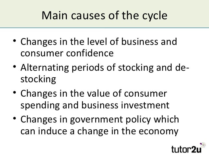 essay on business apmayssconstructionco business cycle essay business cycle essay business cycle theory