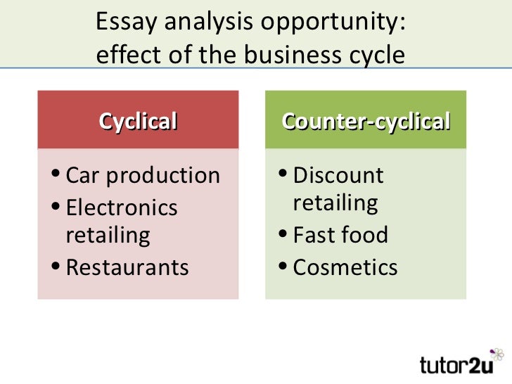 the business cycle and economic growth essay analysis opportunity effect of the business cycle topics for argumentative essays for high school also narrative essay thesis should condoms be available in high school essay