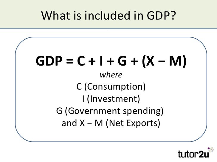 the business cycle and economic growth what is included in gdp