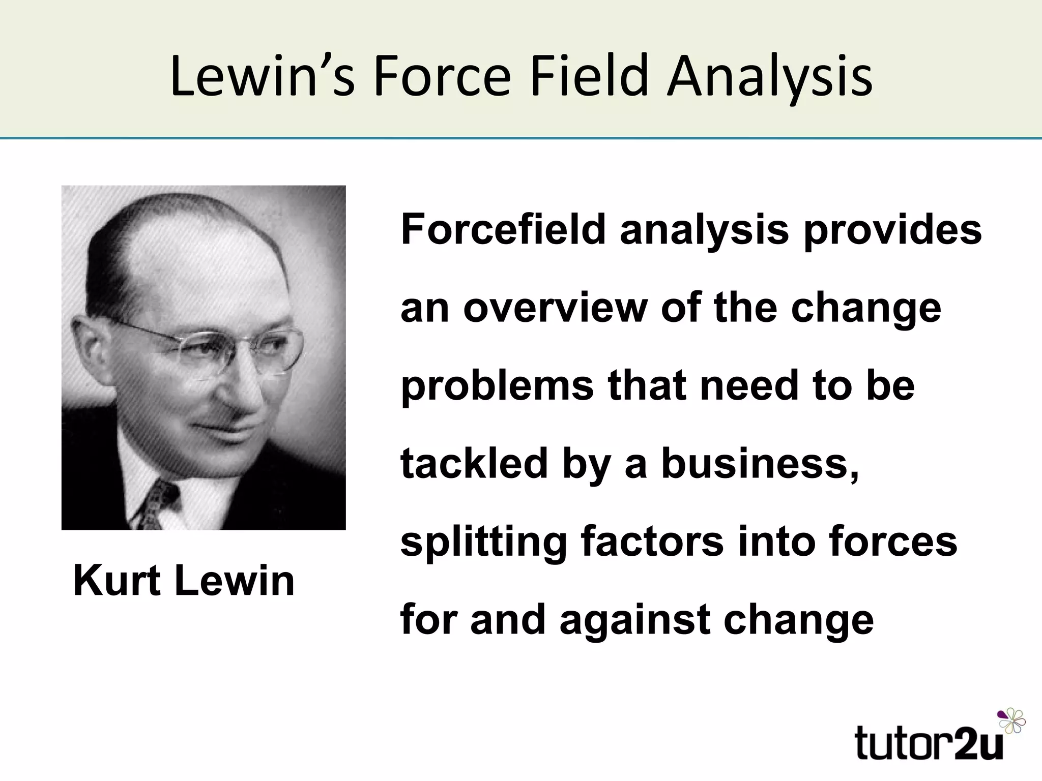 Lewin’s Force Field Analysis

             Forcefield analysis provides
             an overview of the change
             problems that need to be
             tackled by a business,
             splitting factors into forces
Kurt Lewin
             for and against change
 