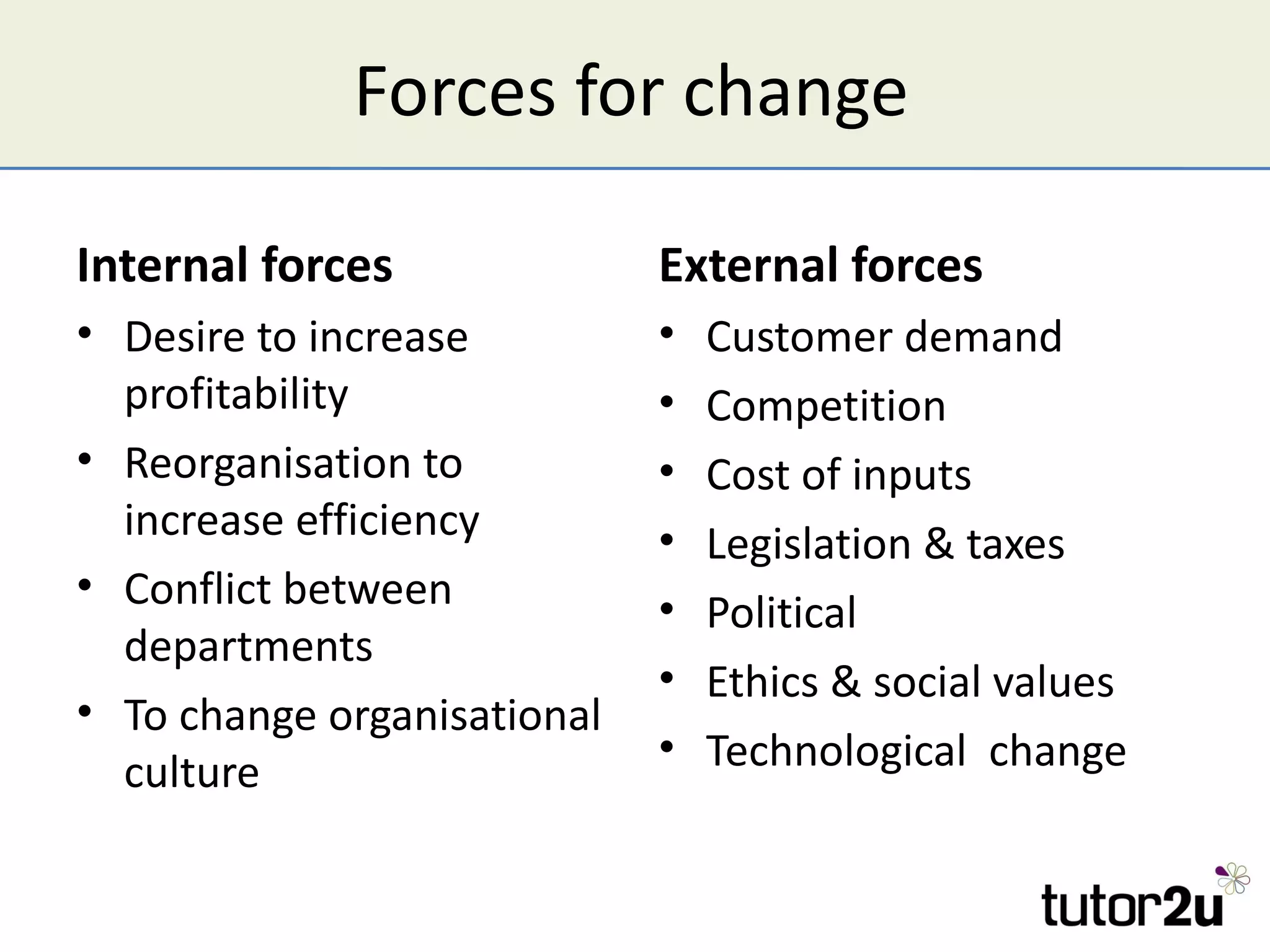 Forces for change

Internal forces              External forces
• Desire to increase         •   Customer demand
  profitability              •   Competition
• Reorganisation to          •   Cost of inputs
  increase efficiency        •   Legislation & taxes
• Conflict between           •   Political
  departments
                             •   Ethics & social values
• To change organisational
                             •   Technological change
  culture
 