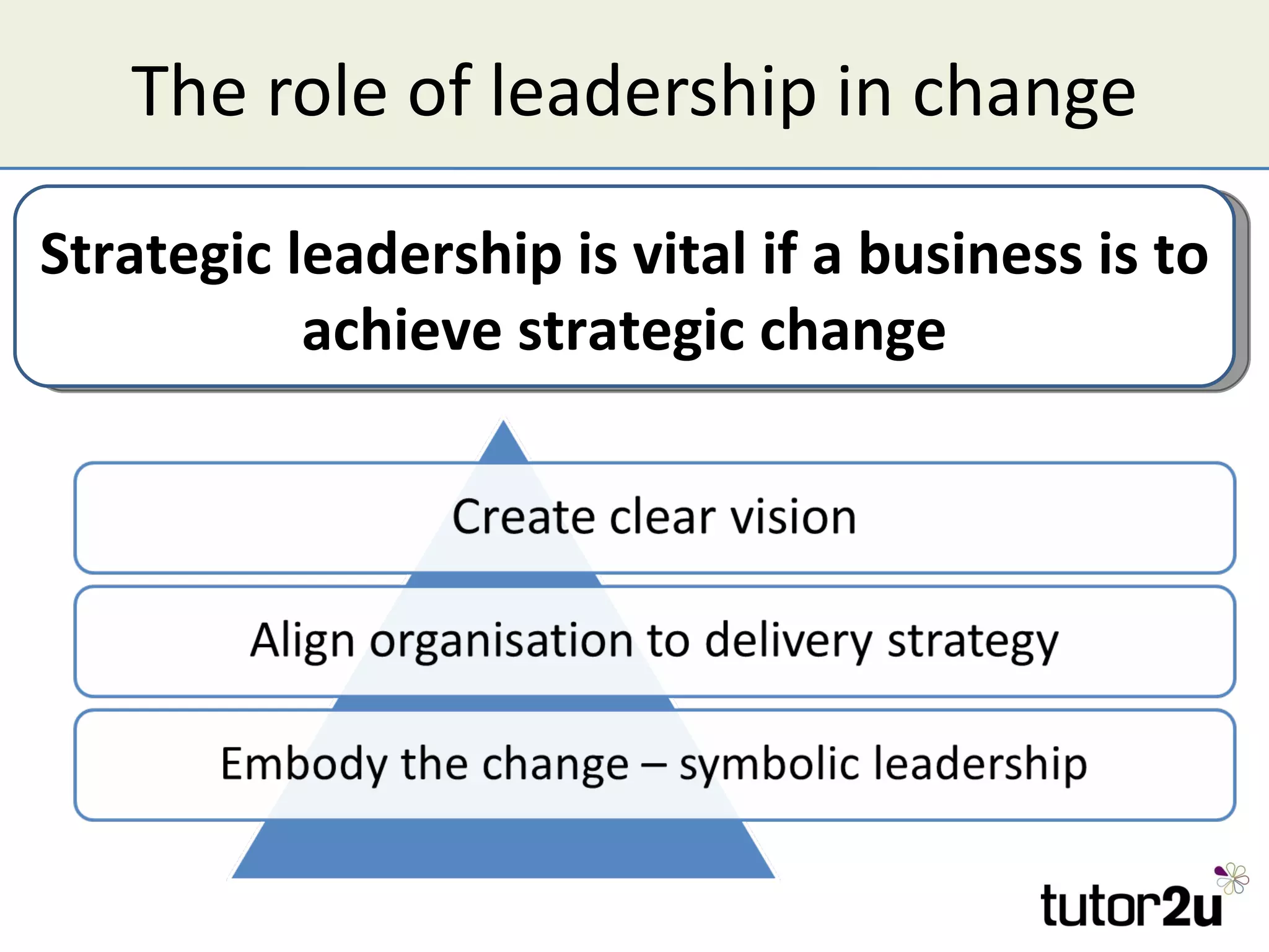 The role of leadership in change

Strategic leadership is vital if a business is to
           achieve strategic change
 