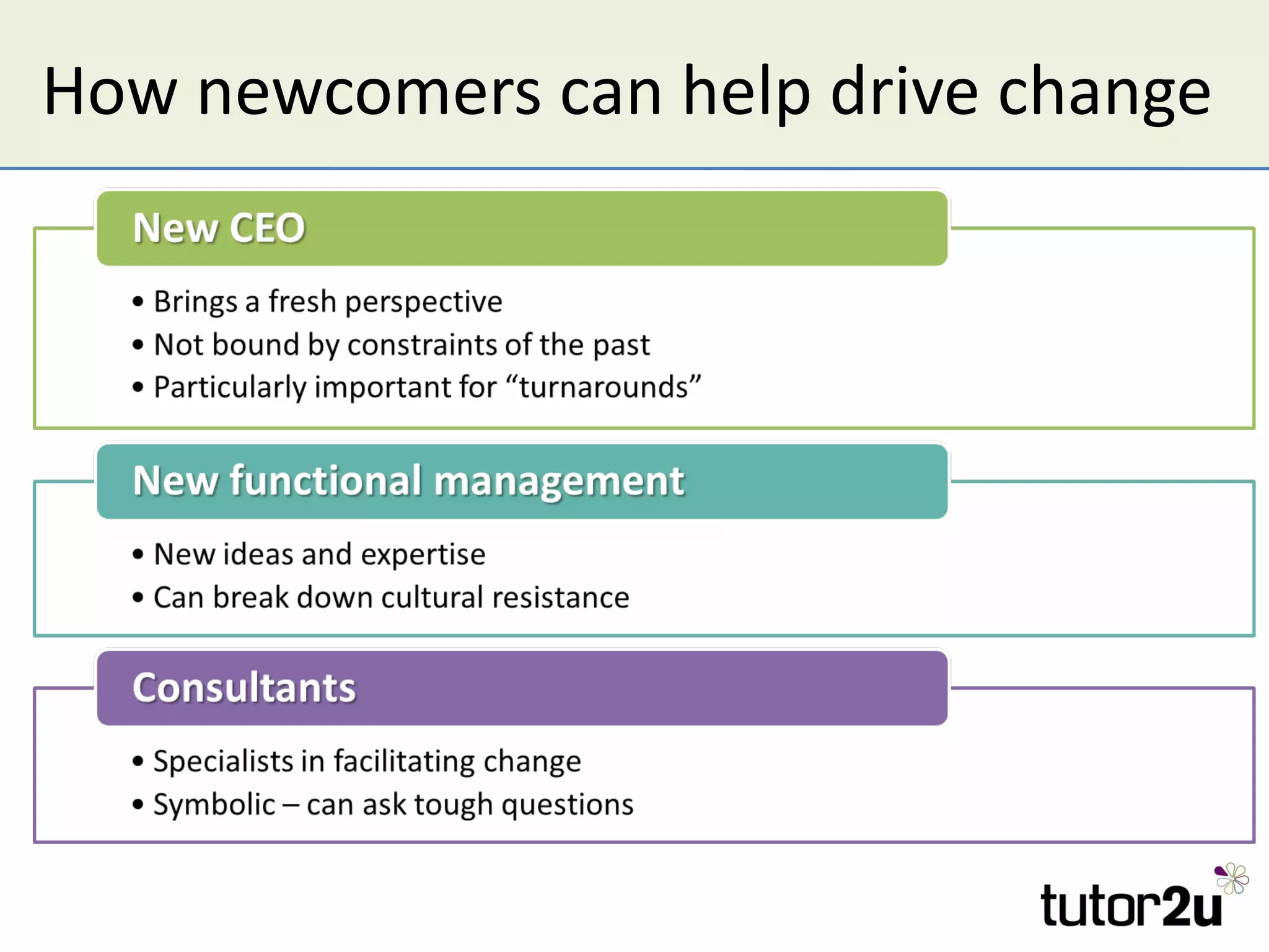 How newcomers can help drive change
 