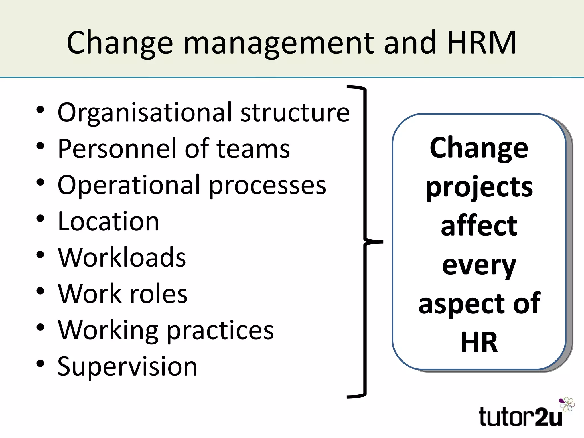 Change management and HRM
•   Organisational structure
•   Personnel of teams          Change
•   Operational processes      projects
•   Location                     affect
•   Workloads                    every
•   Work roles                 aspect of
•   Working practices             HR
•   Supervision
 