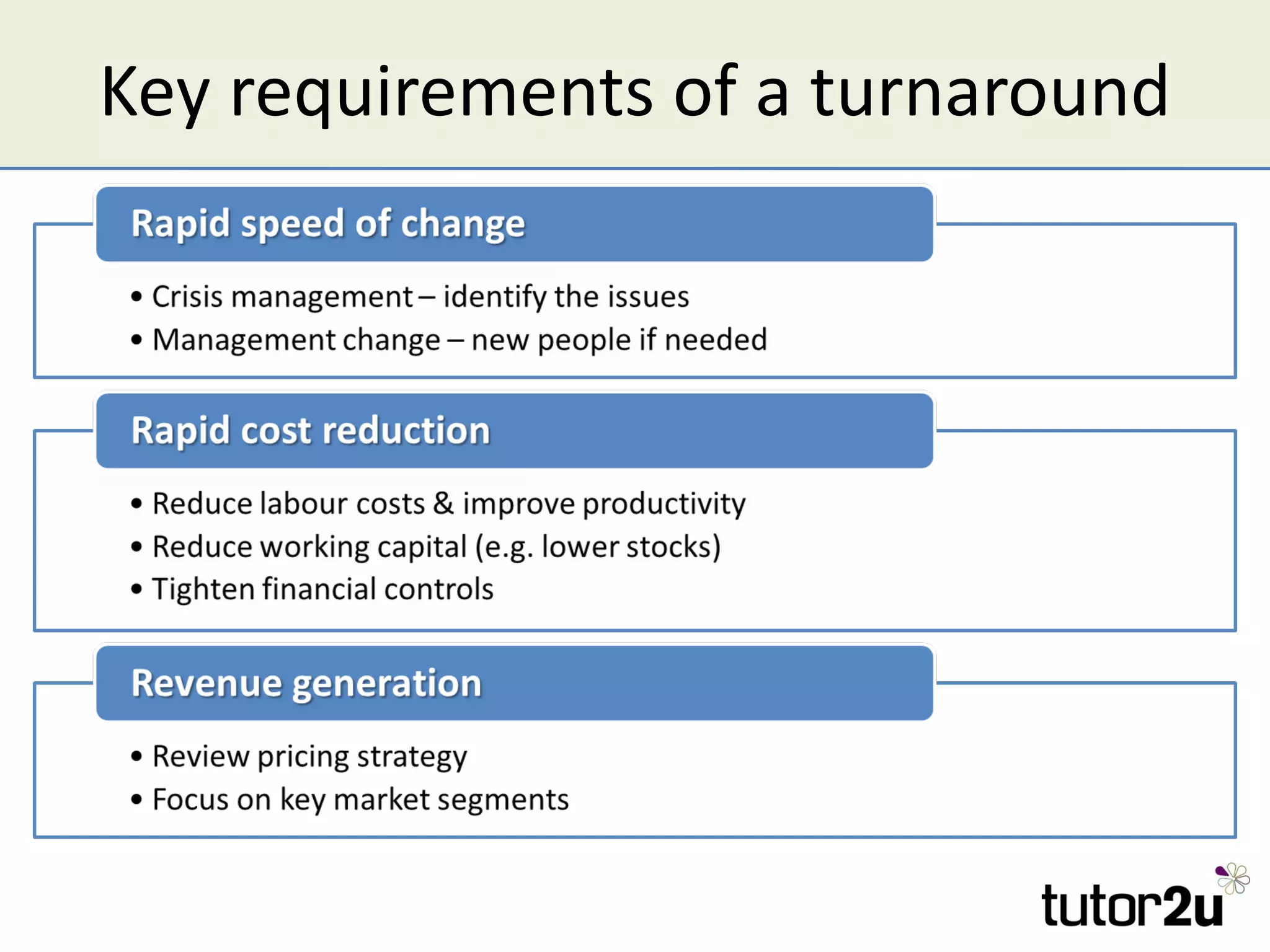 Key requirements of a turnaround
 