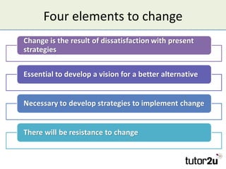 Four elements to change
 