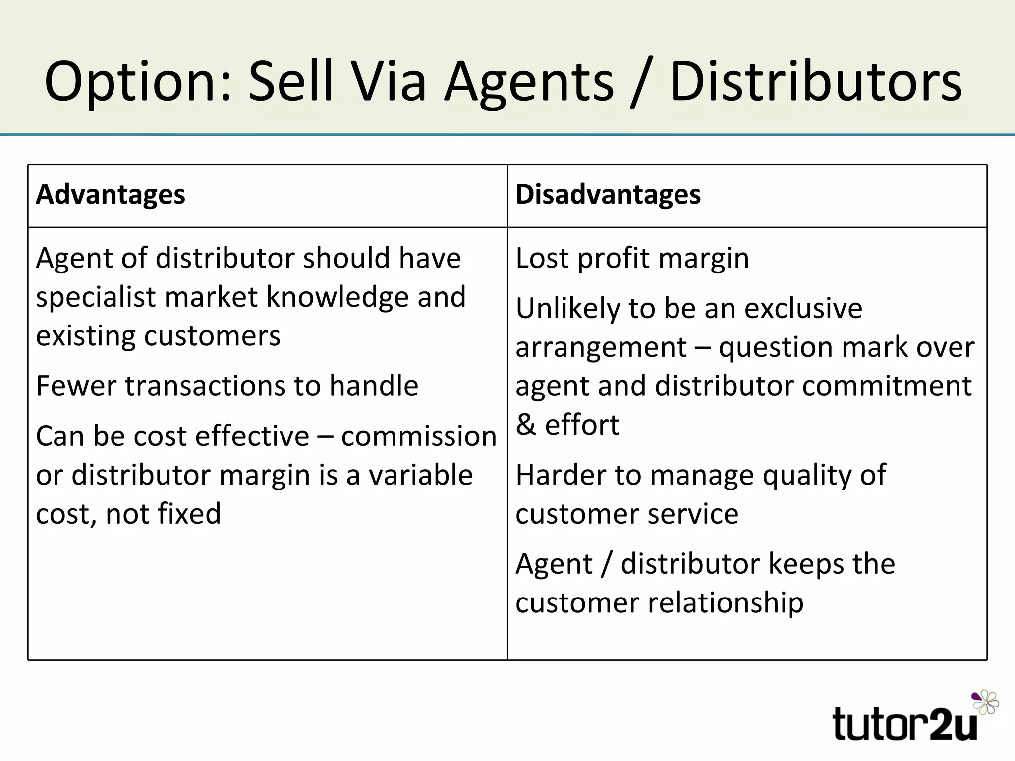 Option: Sell Via Agents / Distributors
Advantages                         Disadvantages

Agent of distributor should have   Lost profit margin
specialist market knowledge and     Unlikely to be an exclusive
existing customers                  arrangement – question mark over
Fewer transactions to handle        agent and distributor commitment
Can be cost effective – commission & effort
or distributor margin is a variable Harder to manage quality of
cost, not fixed                     customer service
                                   Agent / distributor keeps the
                                   customer relationship
 