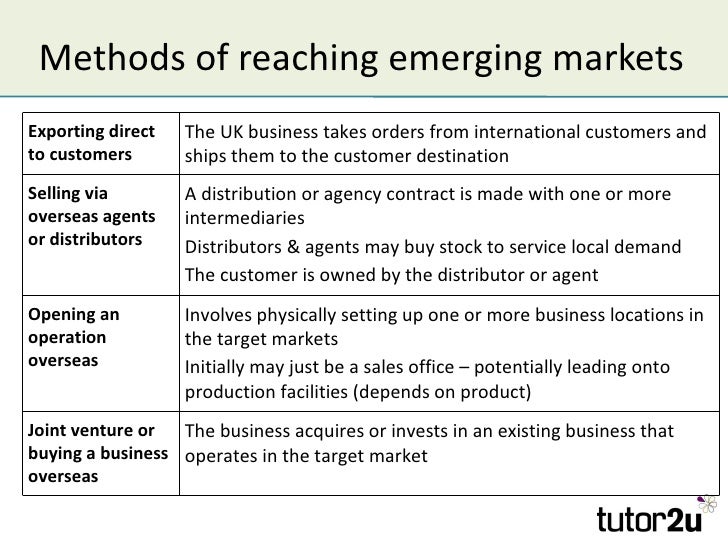 business failures in emerging markets Disparaged in the developed world, emerging-market conglomerates are here to stay, provided they adapt to their ever-changing environment if they do adapt, what role are they likely to play. business failures in emerging markets Disparaged in the developed world, emerging-market conglomerates are here to stay, provided they adapt to their ever-changing environment if they do adapt, what role are they likely to play.
