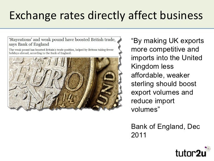 Business forex rates
