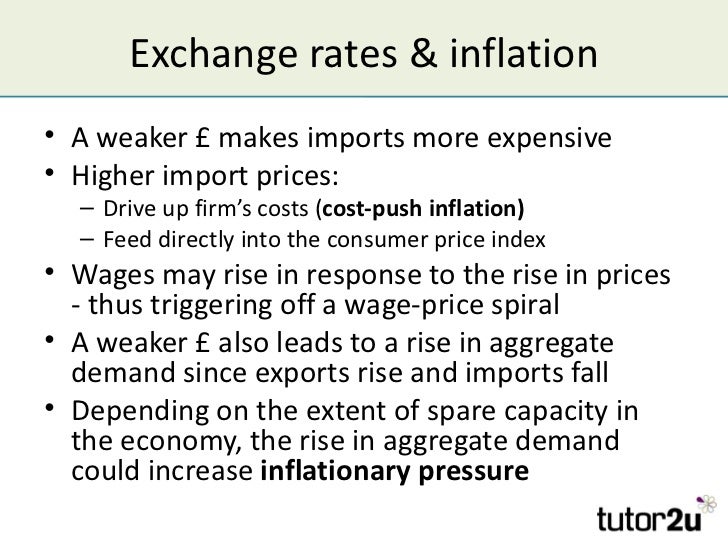 Calforex us exchange rate