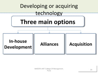 Developing or acquiring
technology
Three main optionsThree main options
In-house
Development
In-house
Development
AlliancesAlliances AcquisitionAcquisition
MAEER's MIT College Of Management,
Pune
20
 