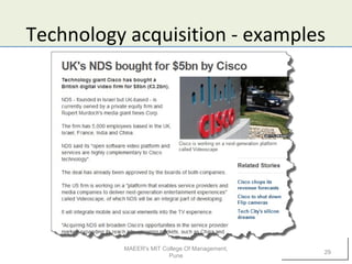 Technology acquisition - examples
MAEER's MIT College Of Management,
Pune
29
 