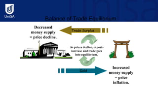 Balance of Trade Equilibrium
Trade Surplus
Gold
Increased
money supply
= price
inflation.
Decreased
money supply
= price decline.
As prices decline, exports
increase and trade goes
into equilibrium.
 