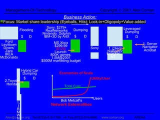Management-Of-Technology                                     Copyright © 2001 Alex Coman
                                  Business Action:
Focus: Market share leadership (Eyeballs, Hits); Lock-in+Oligopoly+Value added
                                     Flooding
                             Sony: $279+                                       Leveraged
             Flooding       RealNetworks    Dumping
                          Nintendo: Dolphin                                     Dumping
             $    D        IBM+3D by ArtX $      D                               $   D
  Ford                           MS Xbox
Levittown                                                                                  1. Server
                                 $299.99                                                   Navigator
 Diners’                          ($125)               Sony        1. Client
  Zara                           Launch:                             2.
                                                                  Navigator                 Acrobat
  IKEA                        800K games,                         Explorer
McDonalds                      1.5M@2001                            NT
                          $500M marketing budget

             Hybrid Car
              Dumping               Economies of Scale
              $     D                                   Utility/User
  2.Toyota
   Honda
                                       Total Cost


                                                         Users
                                    Bob Metcalf’s
        1.
         I                    Network Externalities
        B
        M
        W
  Alex@coman.org Tel:(972)3-510-1768 -4- Fax:(972)3-516-8960
        hi                                                     www.coman.org        ARENA
 