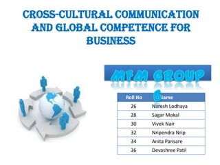 Cross-Cultural Communication
and Global Competence For
Business
Roll No Name
26 Naresh Lodhaya
28 Sagar Mokal
30 Vivek Nair
32 Nripendra Nrip
34 Anita Pansare
36 Devashree Patil
 