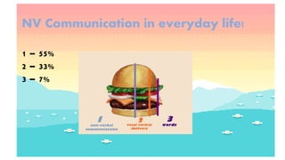 NV Communication in everyday life!
1 – 55%
2 – 33%
3 – 7%
 