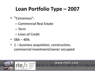 Survey PurposeWhat has been the MBL CUSO experience from 2007 to 2011?What did they do to counter the economic reality?Are MBL CUSOs still a viable alternative for MBL Lending?