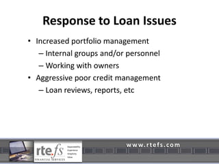 Loan Performance Issues 2009Business Loan Charge Offs – Dec. 31, 2009All Banks – 2.45