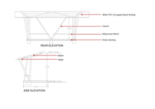 White PVC Corrugated Board Roofing
Sitting Area/ Bench
Timber Decking
REAR ELEVATION
Batten
Column
Rafter
SIDE ELEVATION
 