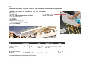 Roof
In our model, we use PVC corrugated cardboard sheet to represent polycarbonate corrugated roofing.
The reasons for choosing this material is due to its many advantages:-
• Uv resistance
• High plasticity
• Light and heat resistance (Metallic Sunstop)
• Good thermal insulation
• Lightweight
• Fire resistance
• High degree of transparency
• Impact resistance and unbreakable
• Easy transportation
• Virtually Unbreakable
Code Structural(mm) Colour Thickness (+/-5%) Length
A Angular Corrugated
(5Grooves)
Brown, Clear,
Metallic
0.8mm, 0.10mm, 0.12, 18mm,
MS-1.0mm
18', 20'
MC Mid-Circular Corrugated
(9Grooves)
Brown, Clear 0.9mm
6', 7', 8', 10',
12', 20'
http://www.deskylight.com.my/product-polycarbonate
PVC Corrugated Board to
represent actual material
 