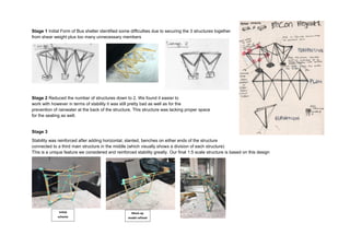 Mock-up
model refined
Initial
scheme
Stage 1 Initial Form of Bus shelter identified some difficulties due to securing the 3 structures together
from shear weight plus too many unnecessary members
Stage 2 Reduced the number of structures down to 2. We found it easier to
work with however in terms of stability it was still pretty bad as well as for the
prevention of rainwater at the back of the structure. This structure was lacking proper space
for the seating as well.
Stage 3
Stability was reinforced after adding horizontal, slanted, benches on either ends of the structure
connected to a third main structure in the middle (which visually shows a division of each structure)
This is a unique feature we considered and reinforced stability greatly. Our final 1:5 scale structure is based on this design
 